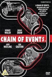 locandina del film CHAIN OF EVENTS