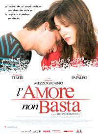 locandina del film L'AMORE NON BASTA