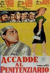 locandina del film ACCADDE AL PENITENZIARIO