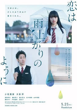 locandina del film AFTER THE RAIN
