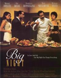 locandina del film BIG NIGHT