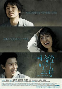 locandina del film DON'T LOOK BACK (2005)