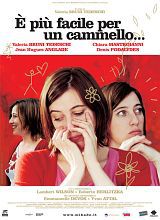 locandina del film E' PIU' FACILE PER UN CAMMELLO