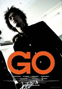 locandina del film GO