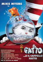 locandina del film IL GATTO... E IL CAPPELLO MATTO