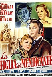 locandina del film LA FIGLIA DEL MENDICANTE