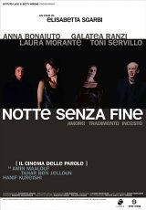 locandina del film NOTTE SENZA FINE