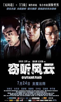 locandina del film OVERHEARD