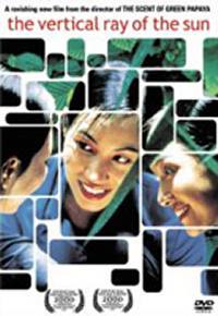 locandina del film SOLSTIZIO D'ESTATE