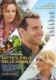 locandina del film SOTTO IL CIELO DELLE HAWAII