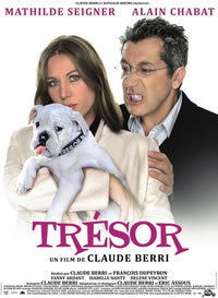 locandina del film TRESOR