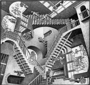 Relativity